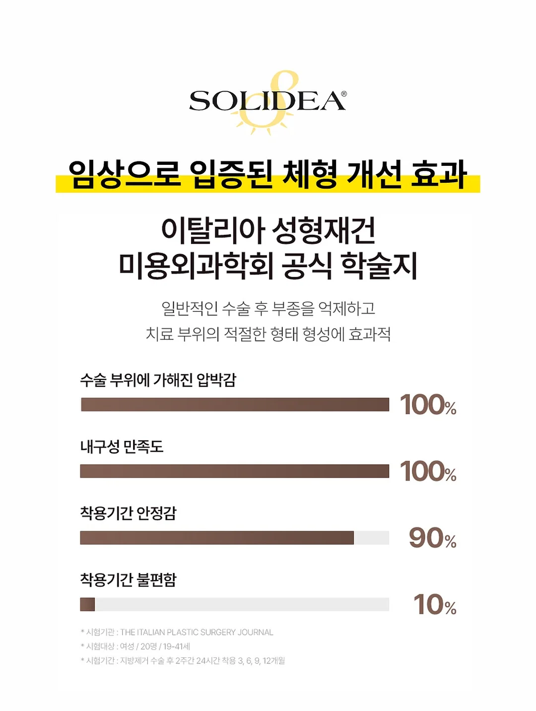 물나염 오버핏 티셔츠/버뮤다팬츠/조거팬츠 세트 10
