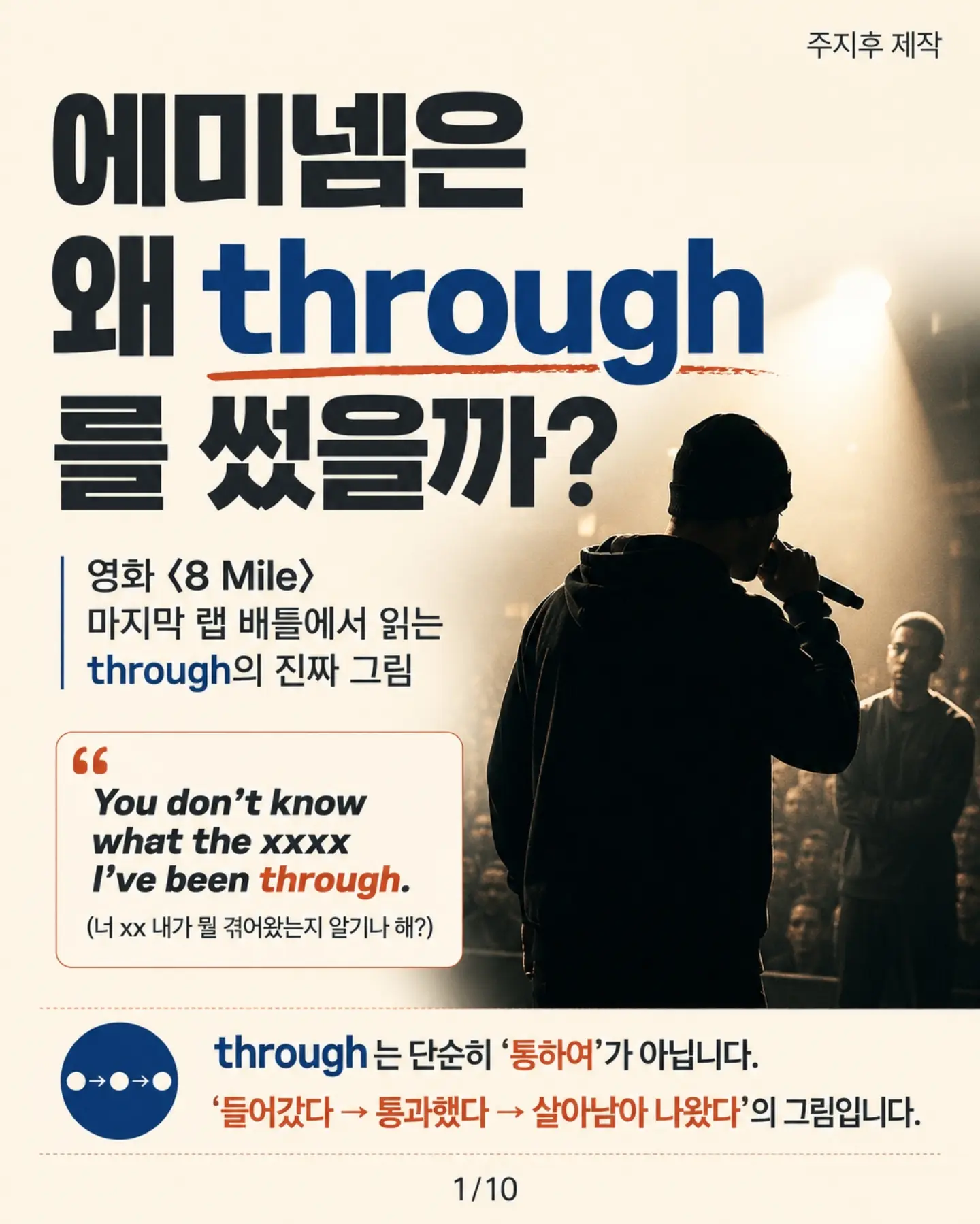 꽃송이라인정 다이어트보조제 1
