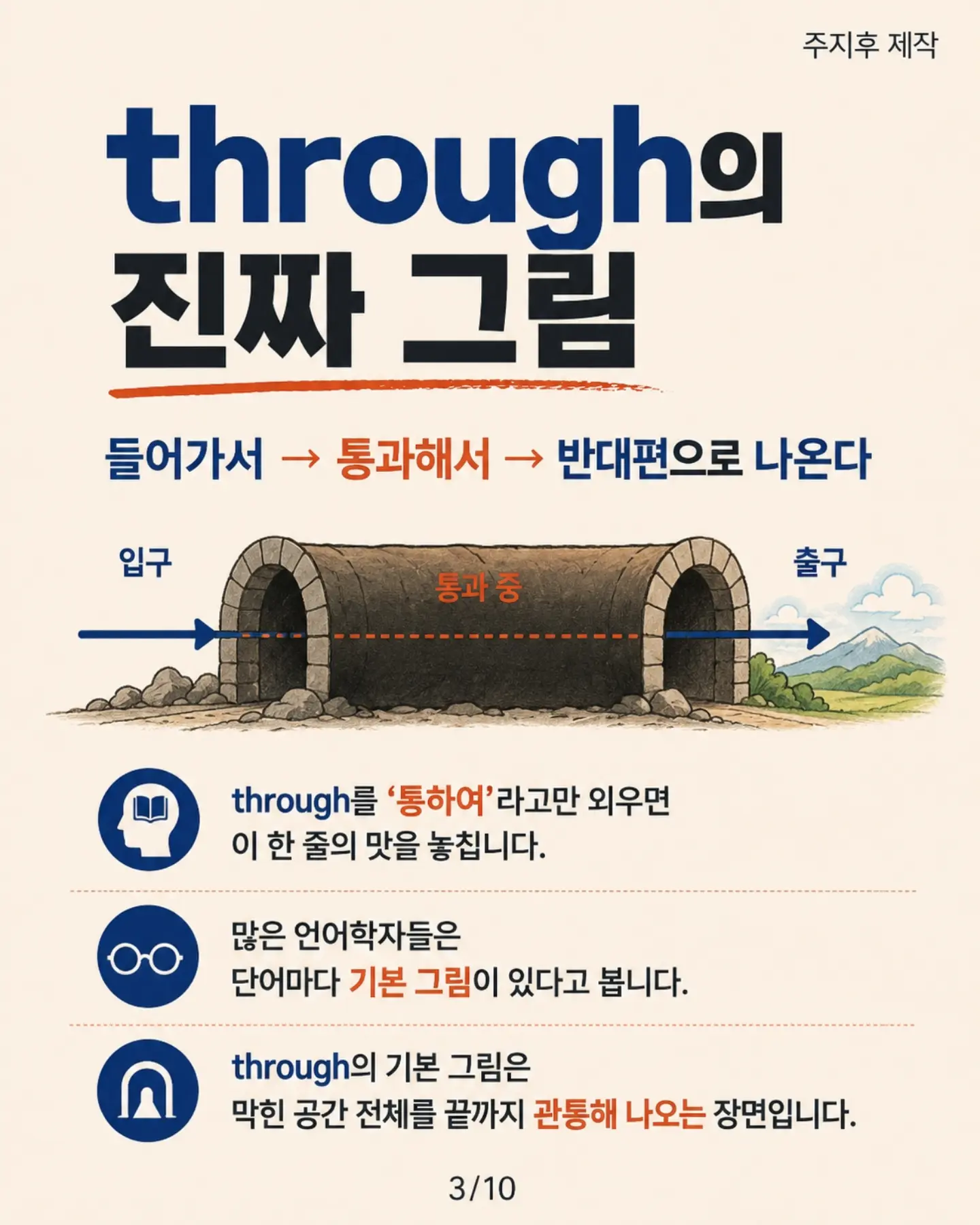 꽃송이라인정 다이어트보조제 3