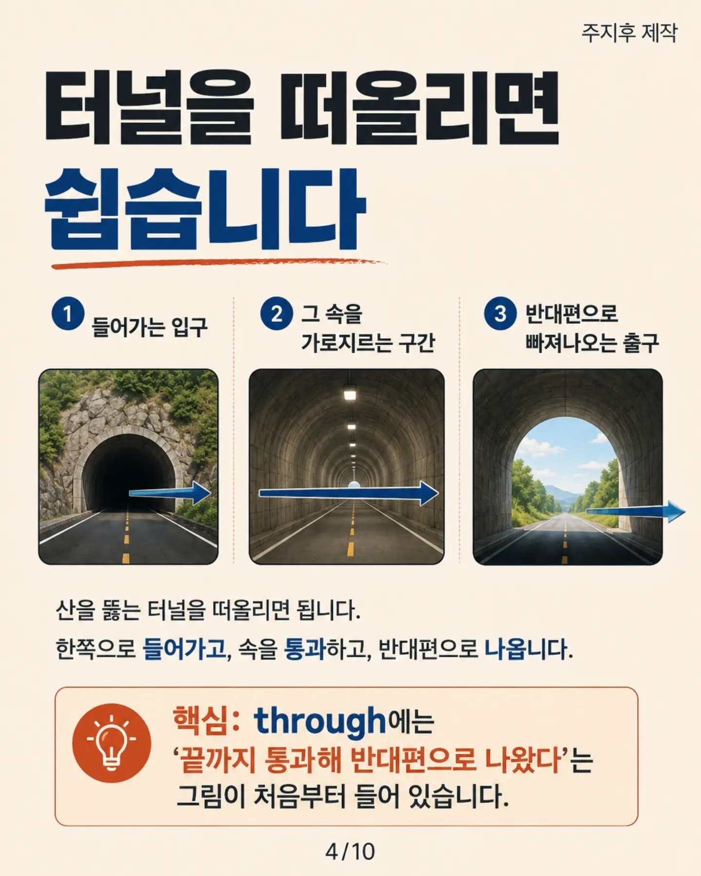 꽃송이라인정 다이어트보조제 4