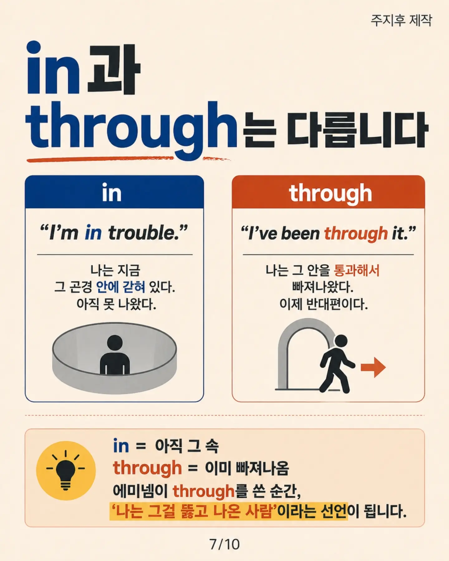 꽃송이라인정 다이어트보조제 7