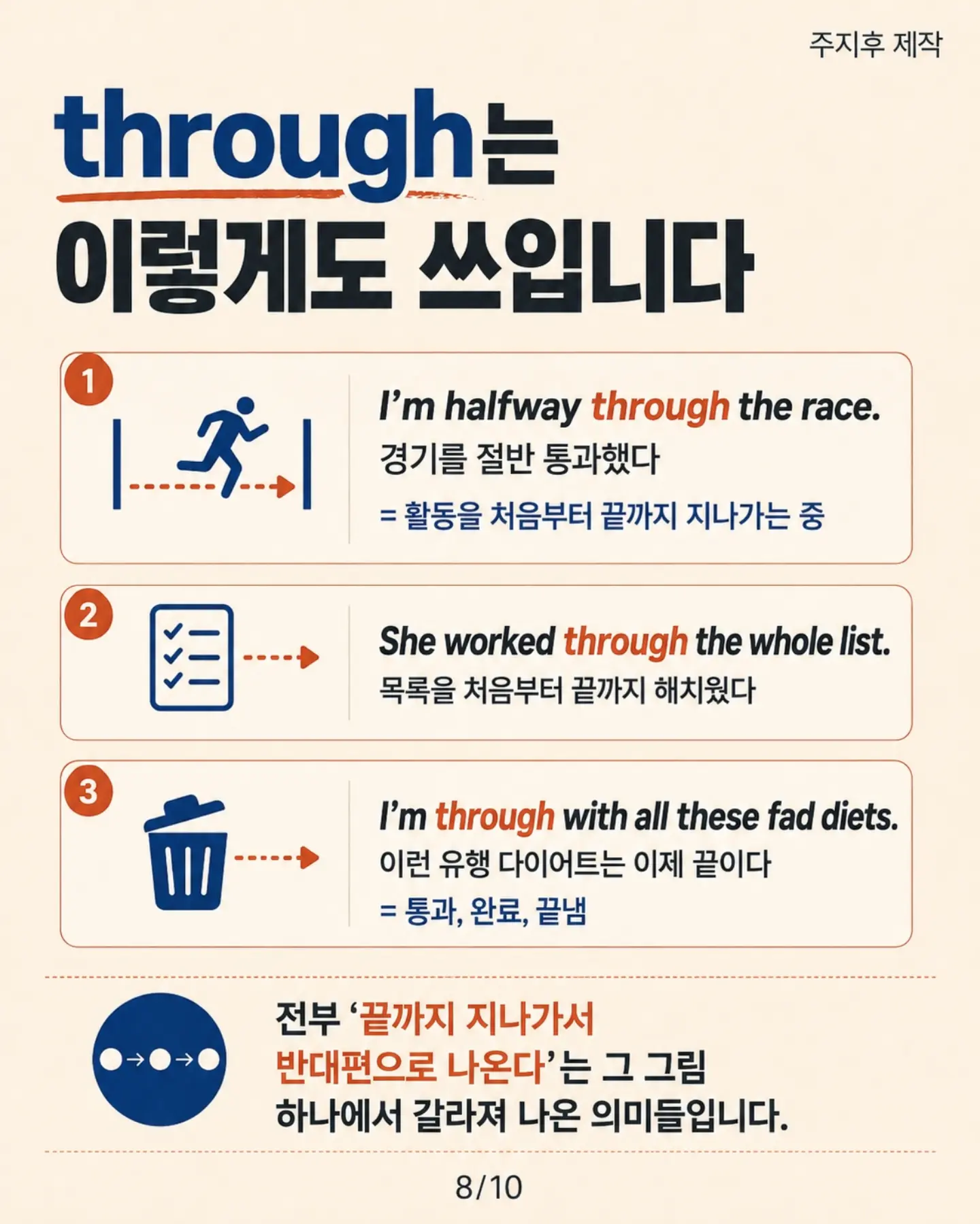 꽃송이라인정 다이어트보조제 8