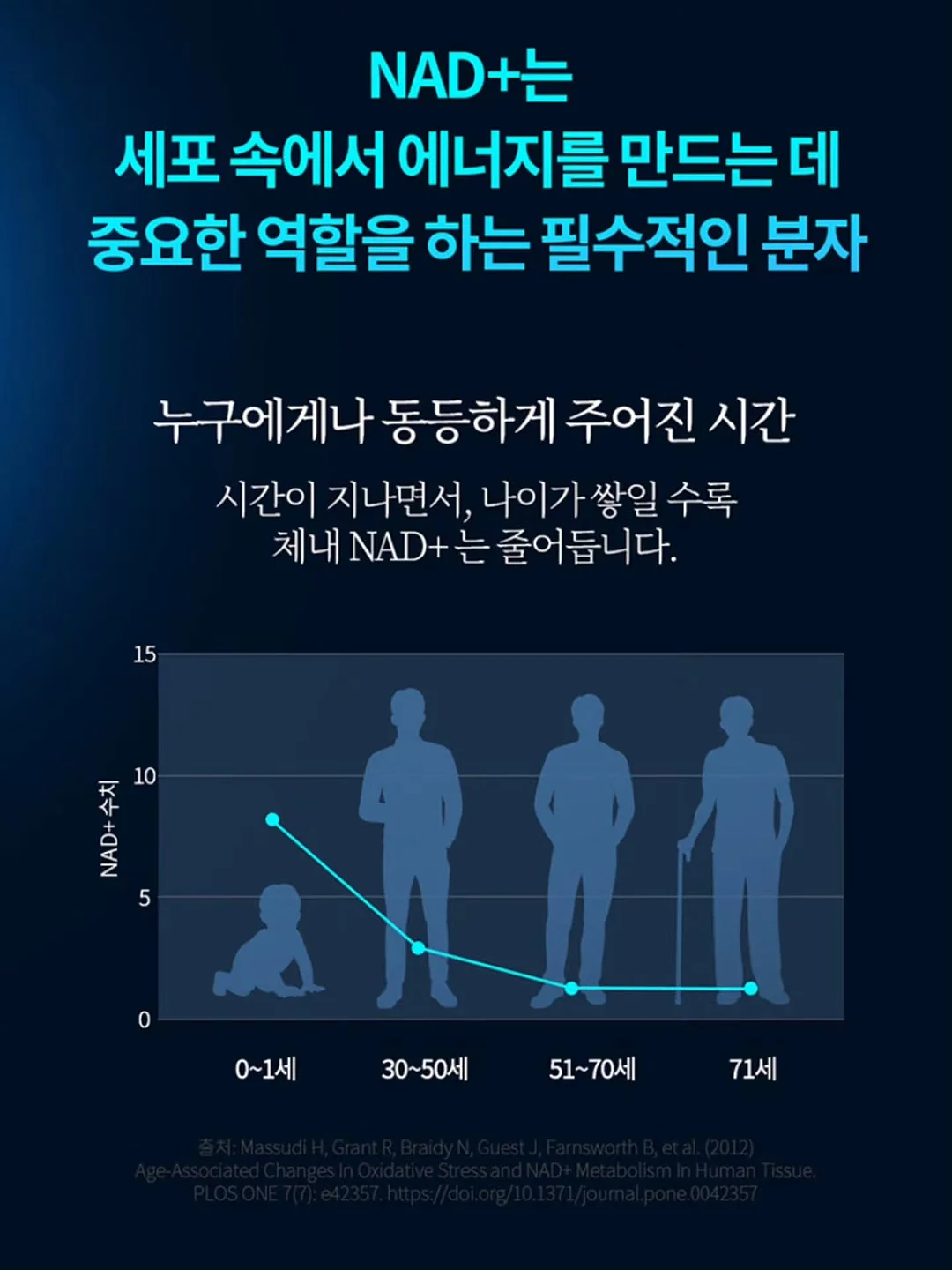 키티 블루투스 헤드셋 4