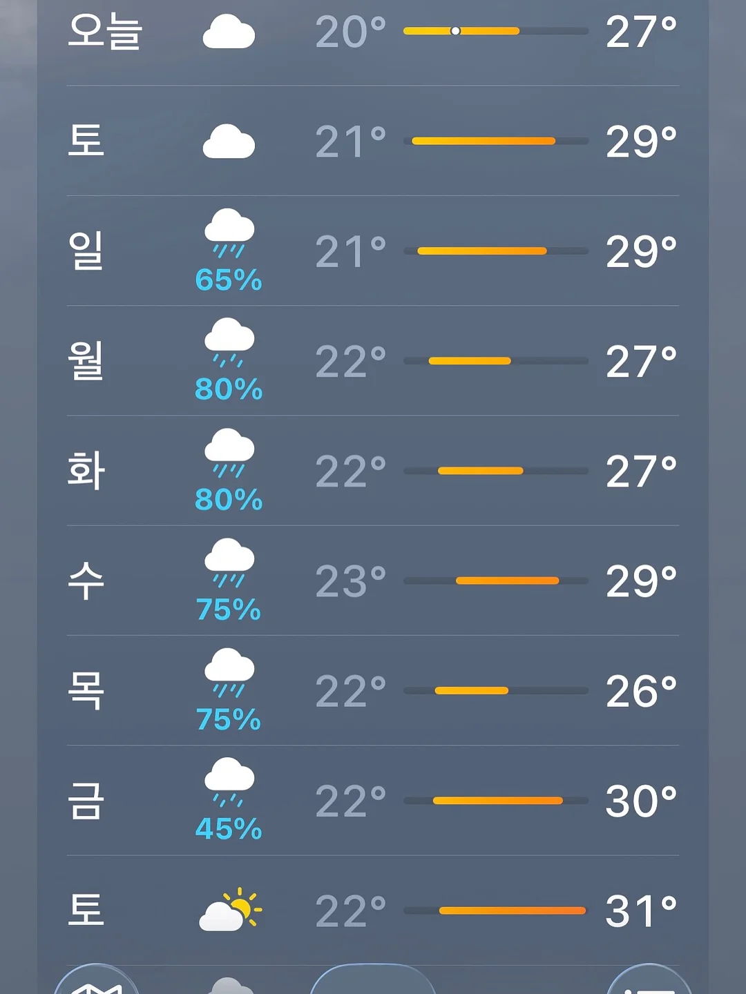 싱크대 찌든 기름때 제거 가루 6