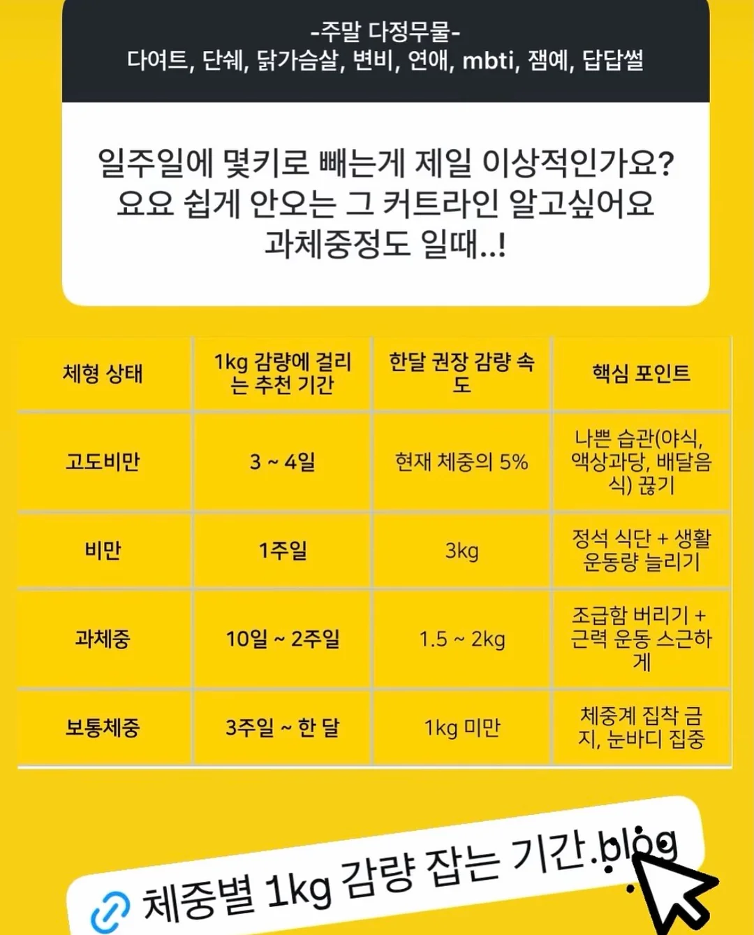 이달의 아트 8