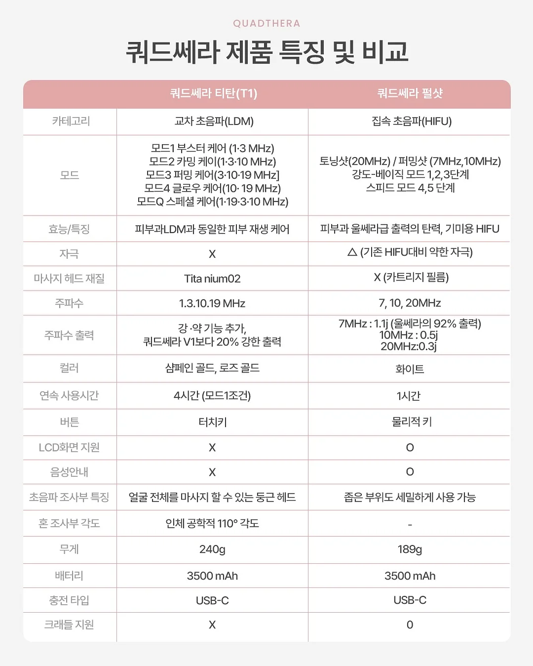 판소리 교육프로그램 〈흥 보따리〉 5