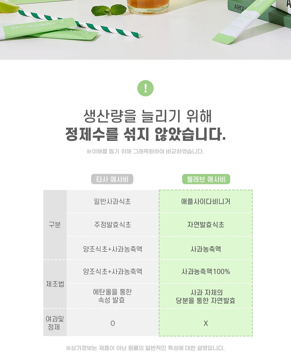 지클릭커 마그네온 8K 래피드 트리거 GRT107 & GRT68 9
