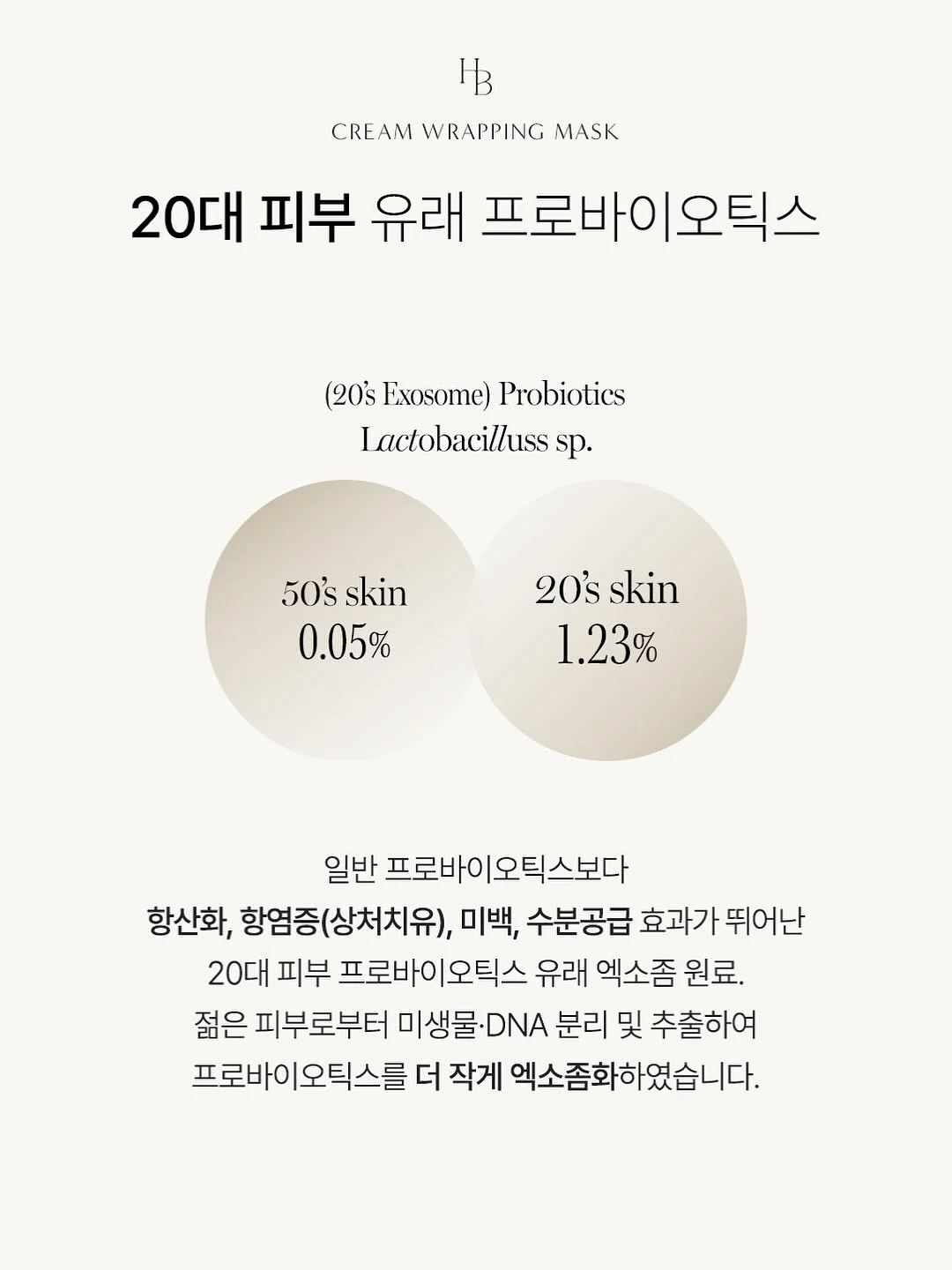 단백질 식단표 12