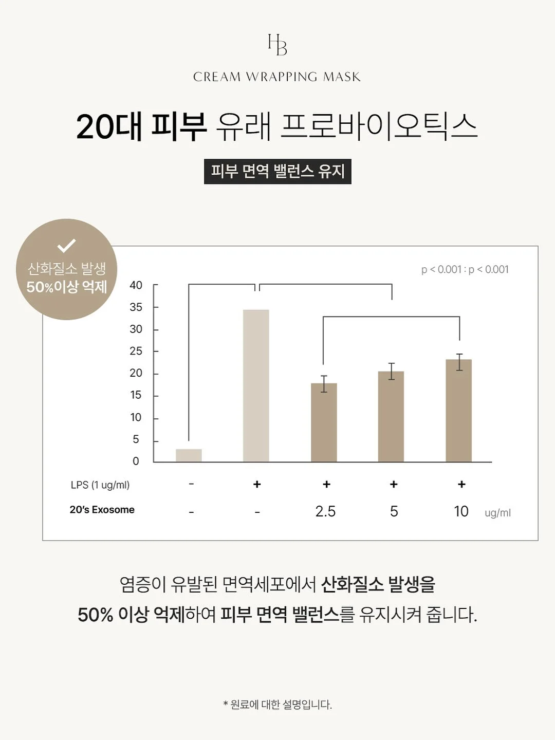 단백질 식단표 13