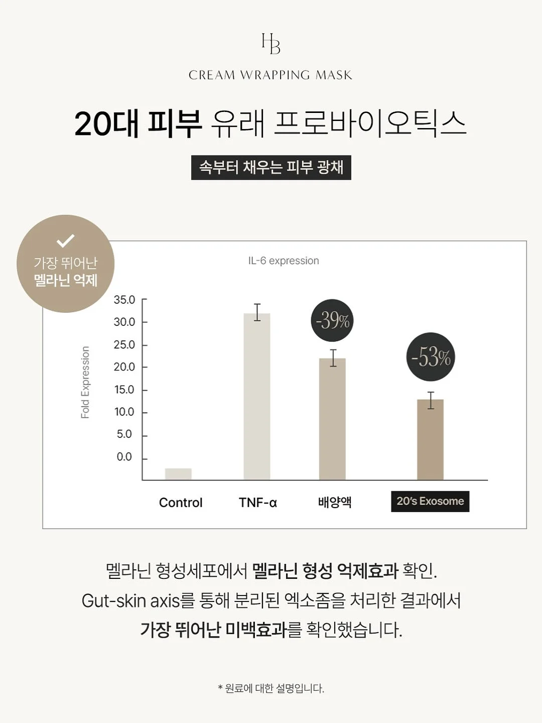단백질 식단표 14