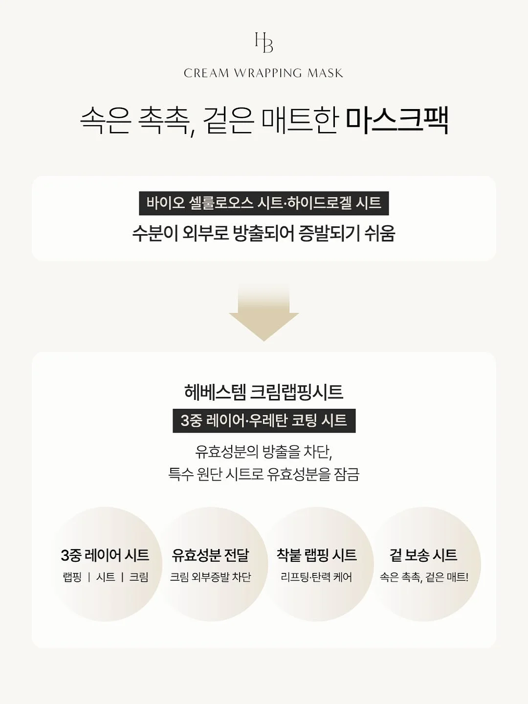 단백질 식단표 15