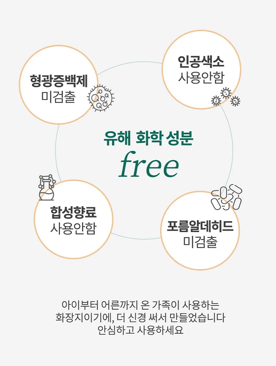 글로우 슬리핑 마스크 20