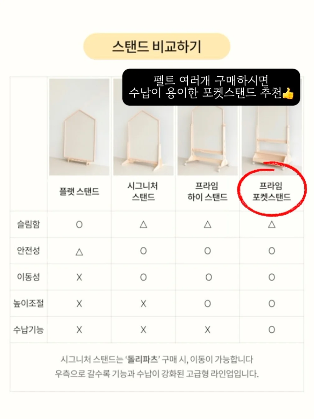 사과설기 9