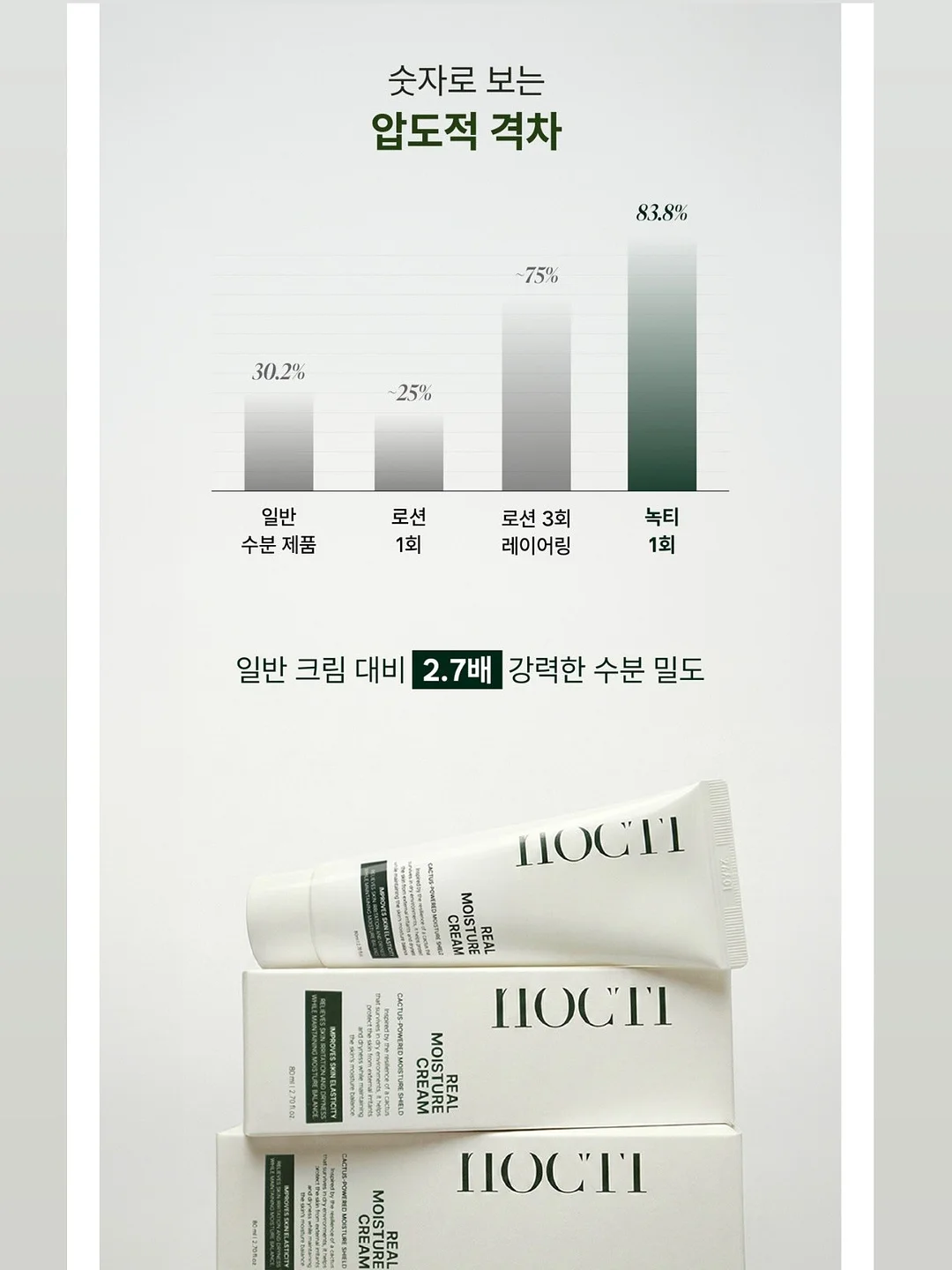 코토리 베이지 염색 15