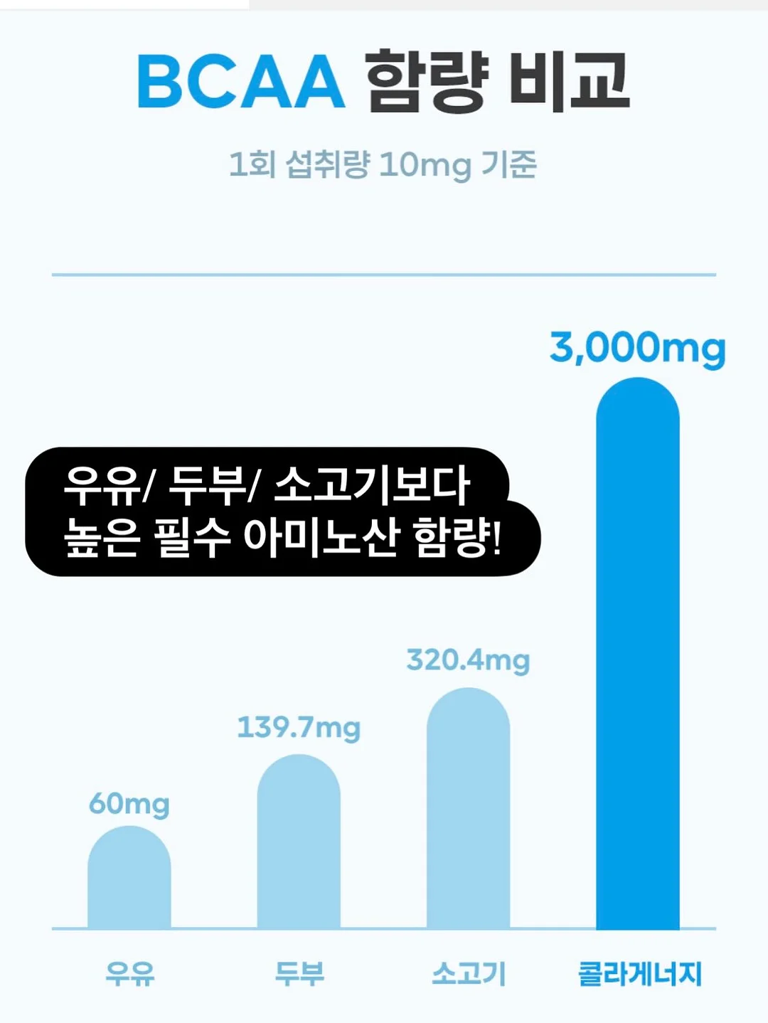 샌드펌 6