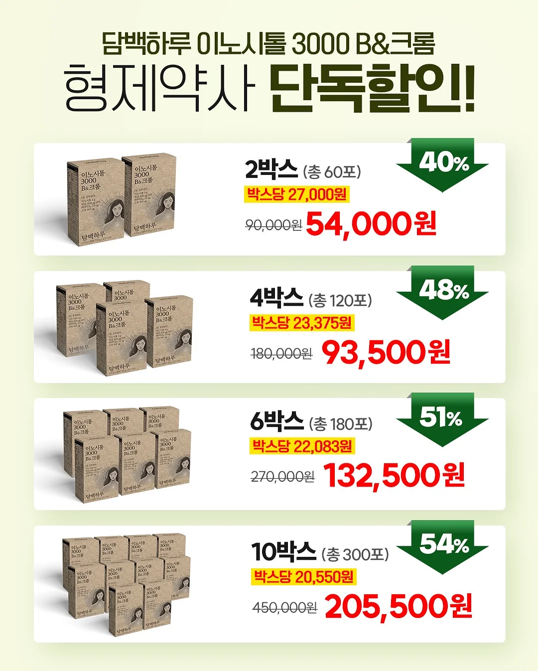 노을멜론 4