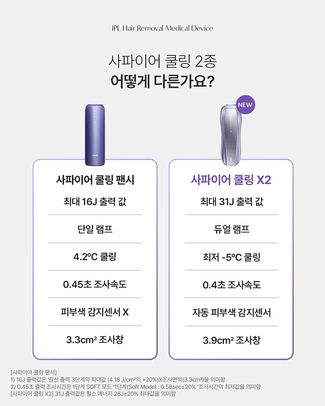 면 원피스 6