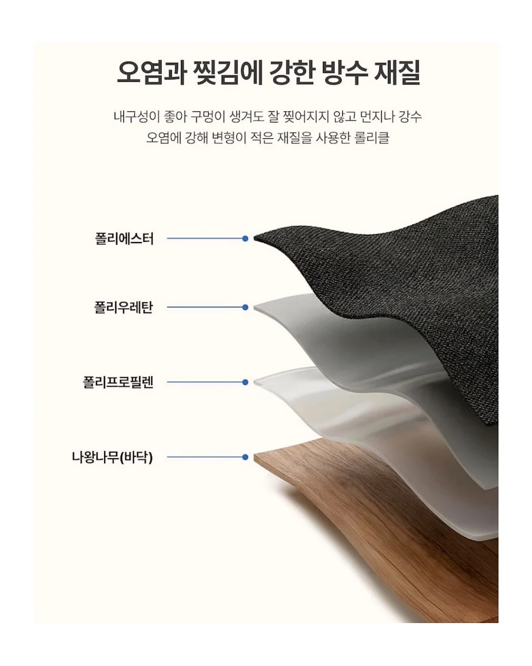 베이킹소다, 구연산 12