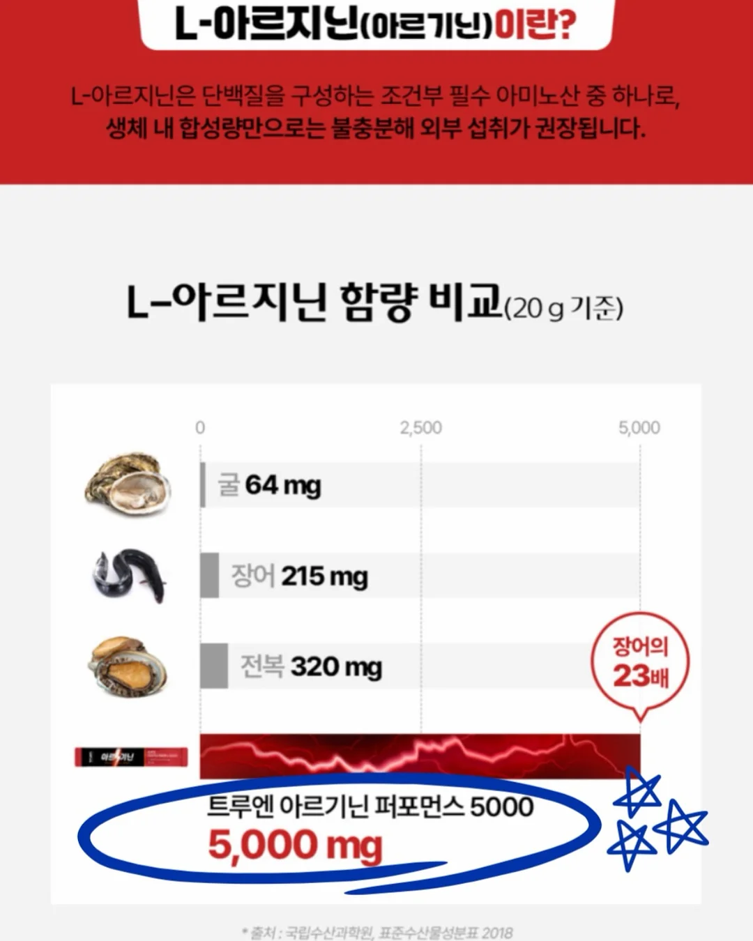장마 3종 세트 4