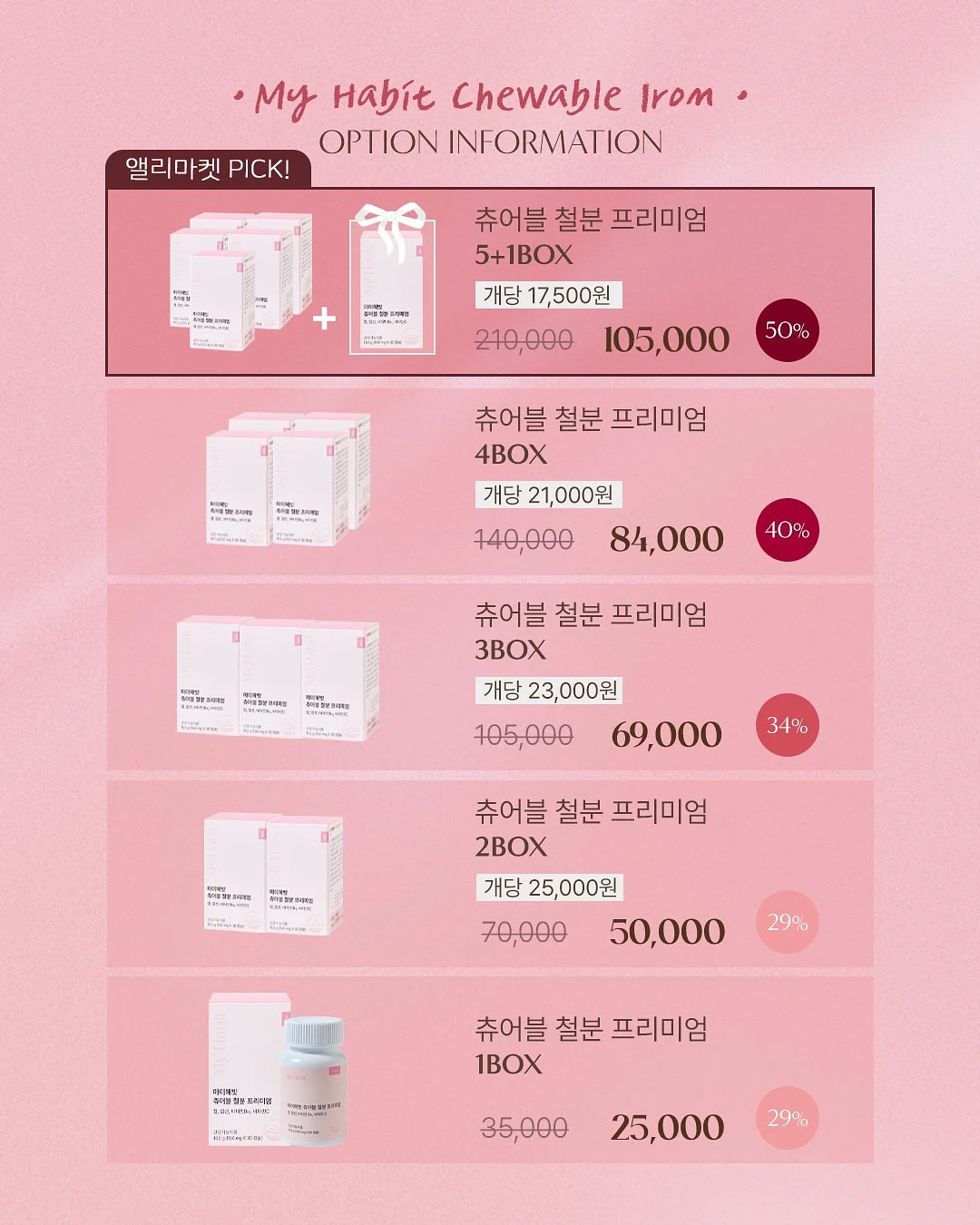 셀리맥스 레티날 샷 타이트닝 부스터 2