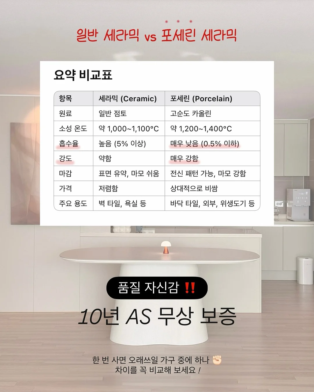 신선식품 3