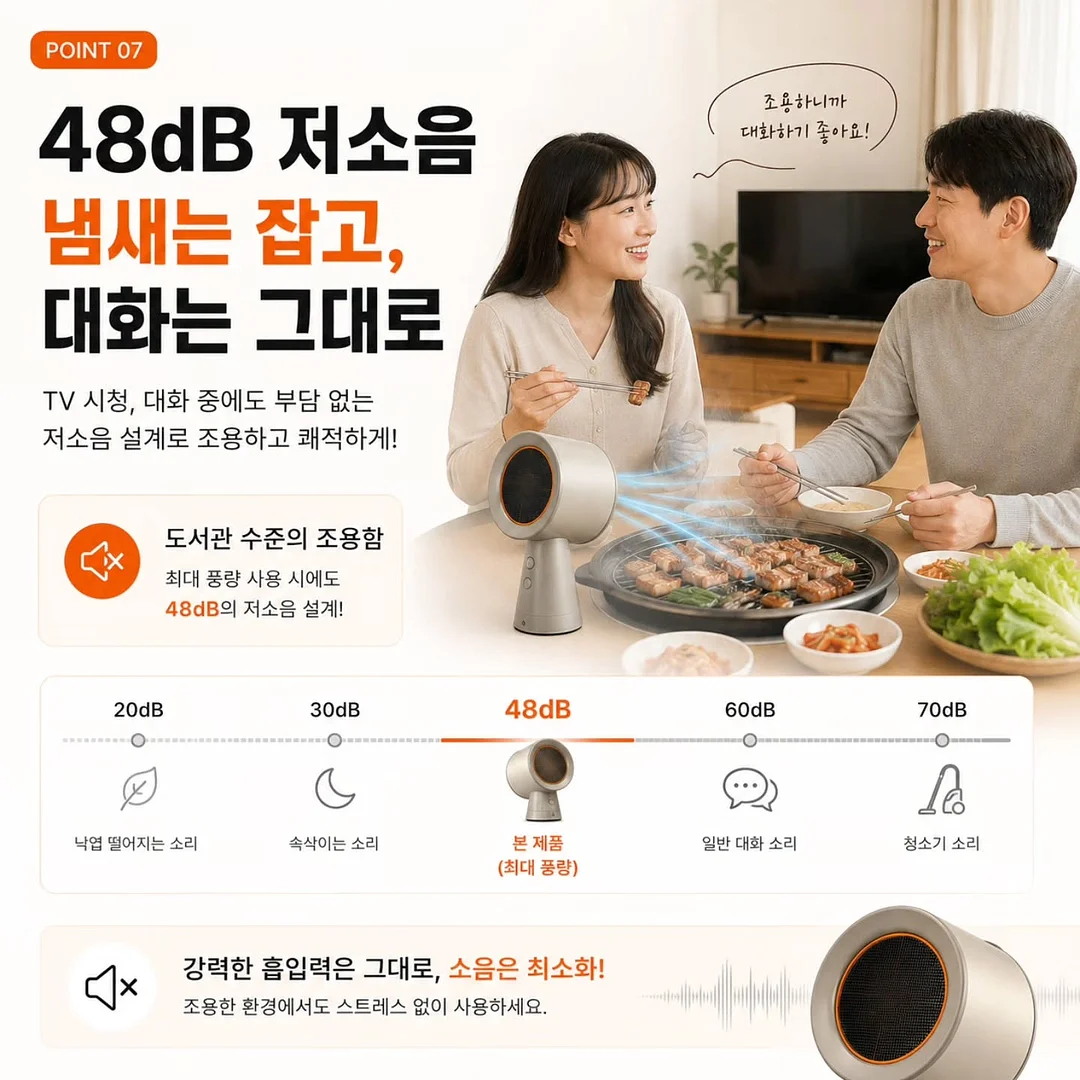 레고 닌자고 로이드의 타이탄 로봇 6