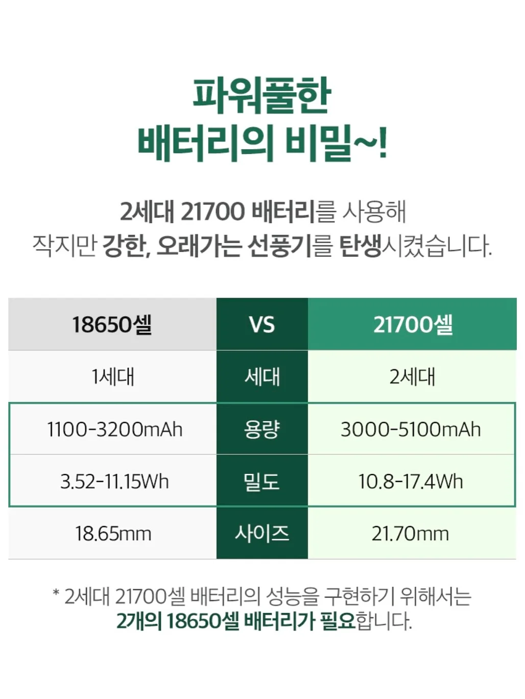 찢청 데님 12