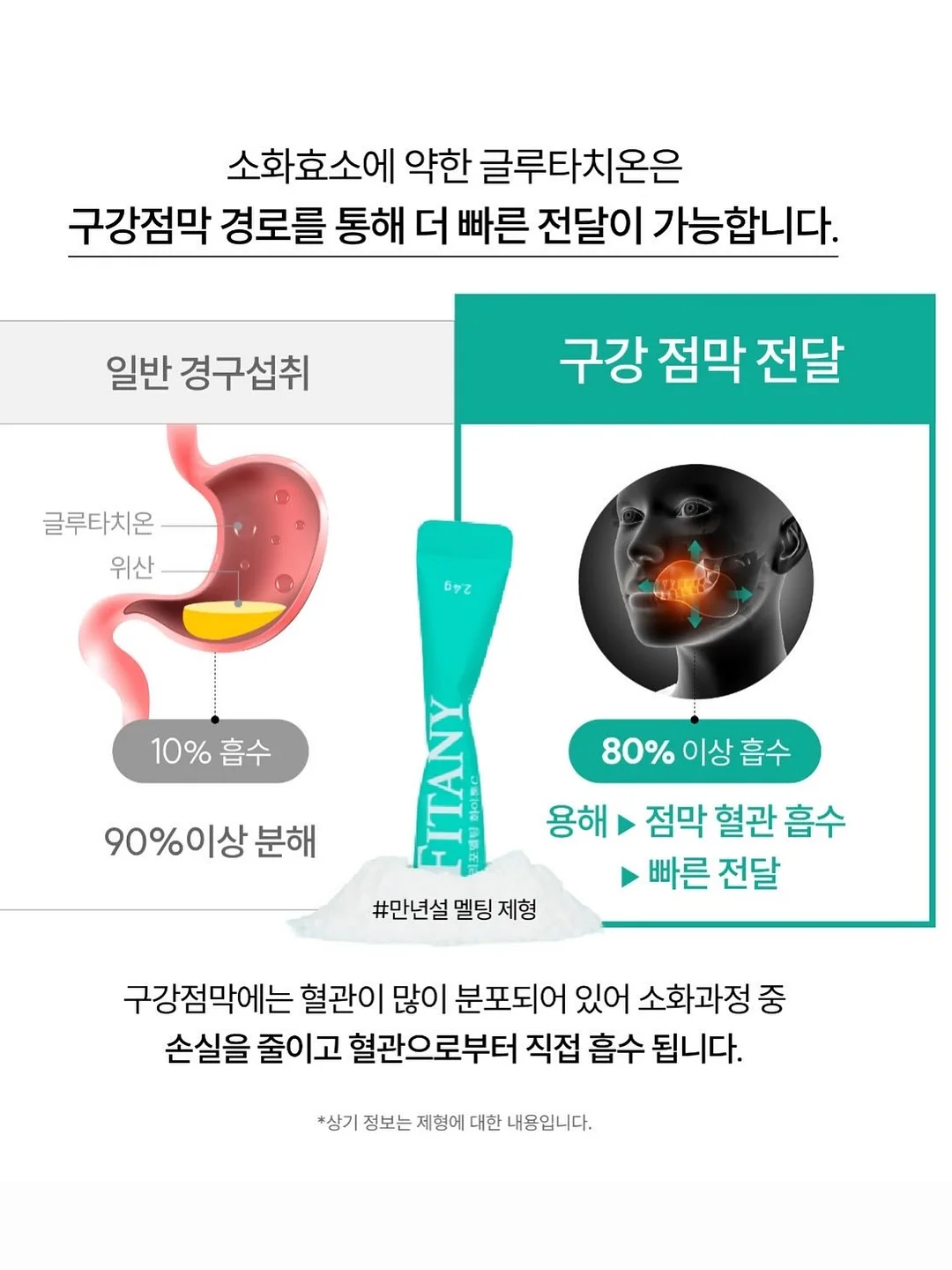 욕실 물막이 4