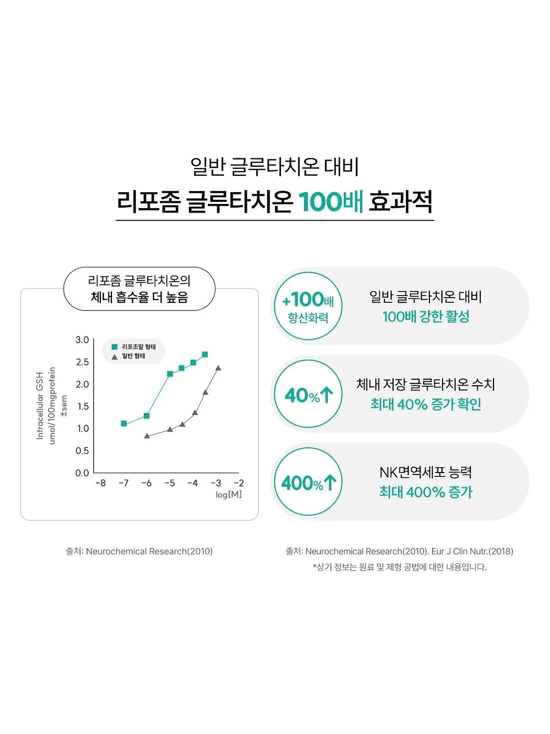 욕실 물막이 7