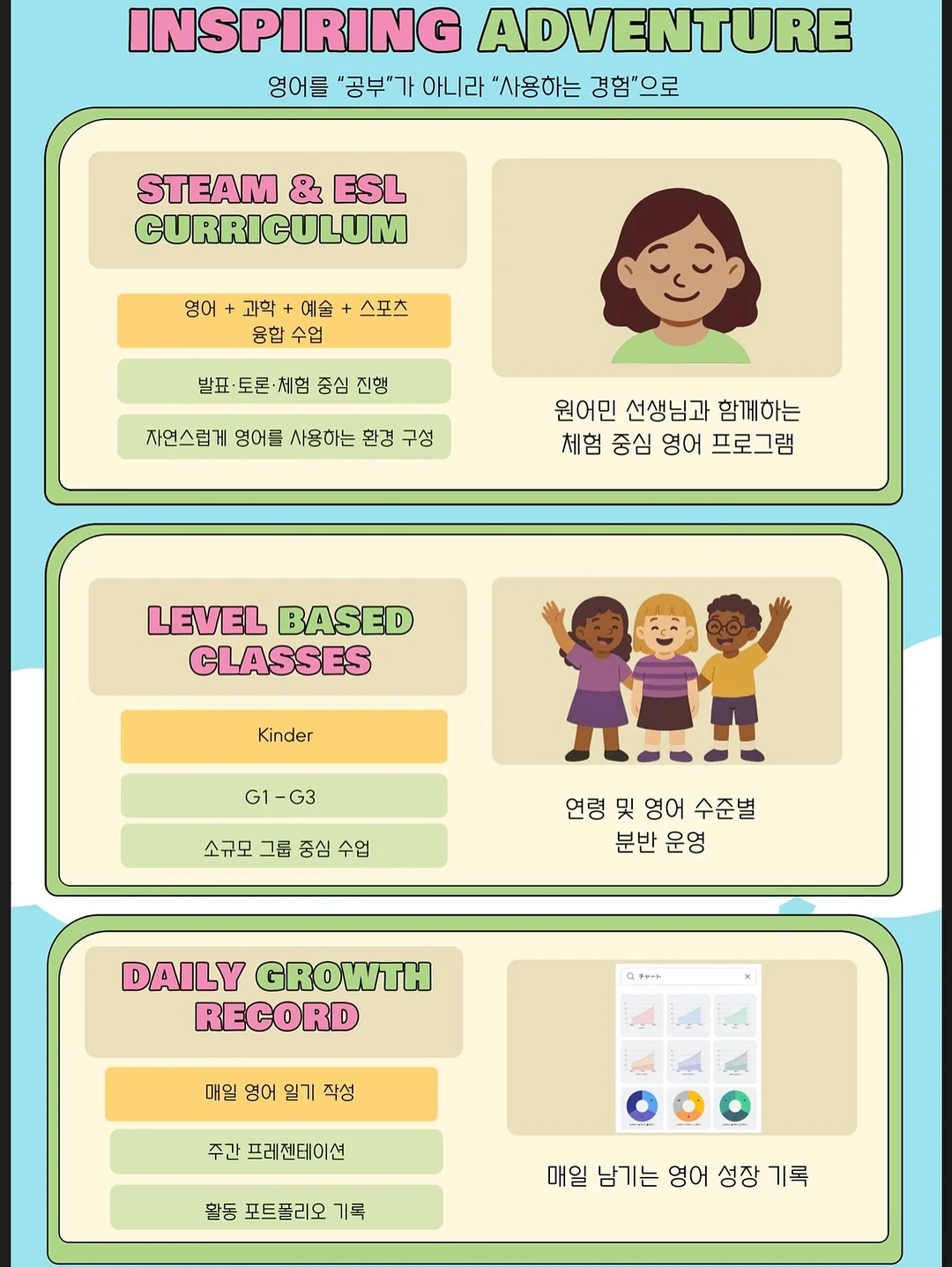 강아지 생일 전광판 프롬프트 6
