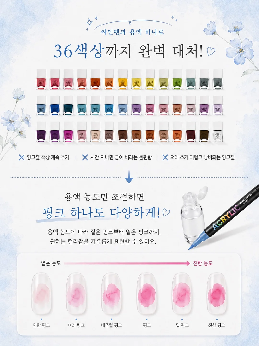 감귤카트 체험 2