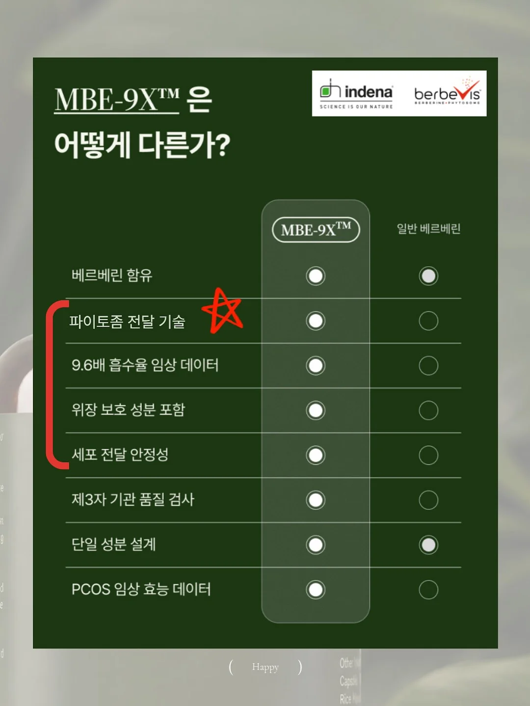 충전선 정리기 7