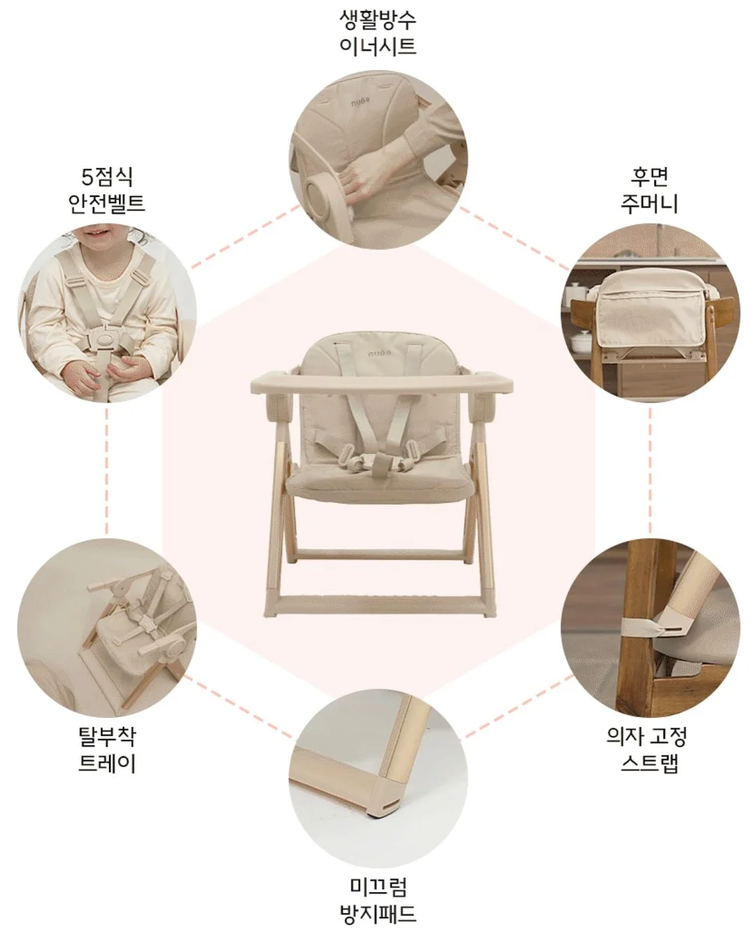 신데레 퀵 버블 마스크 19