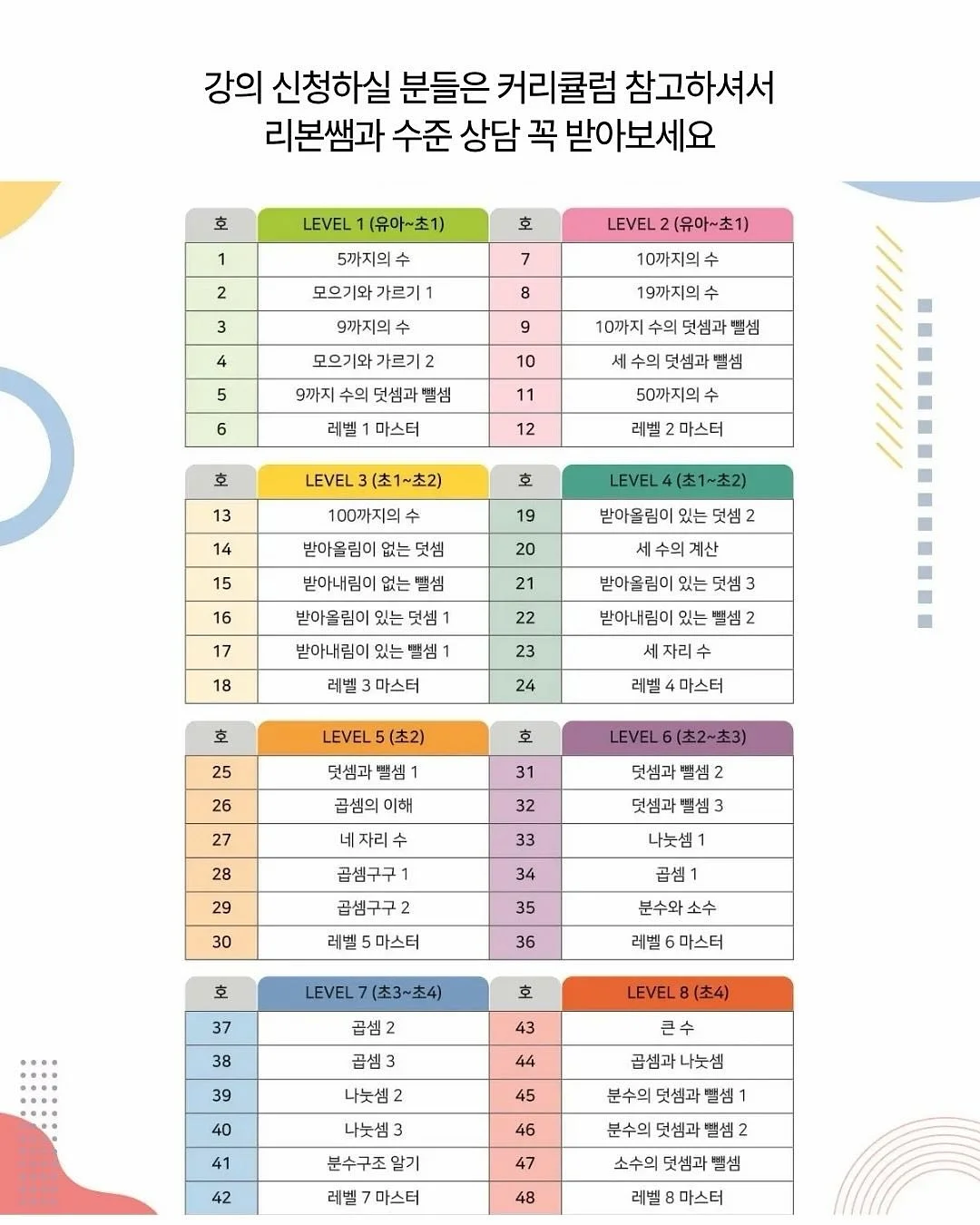 무선 마이크 5