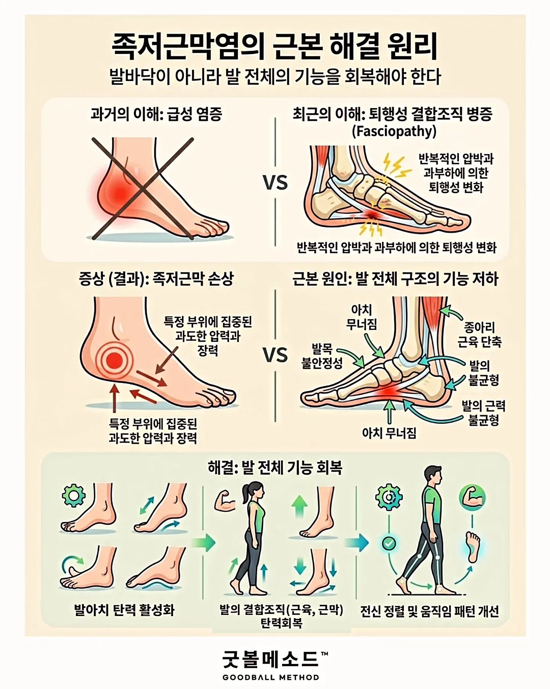 핸드 케어 비법 12