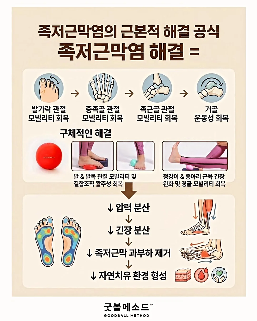 핸드 케어 비법 13
