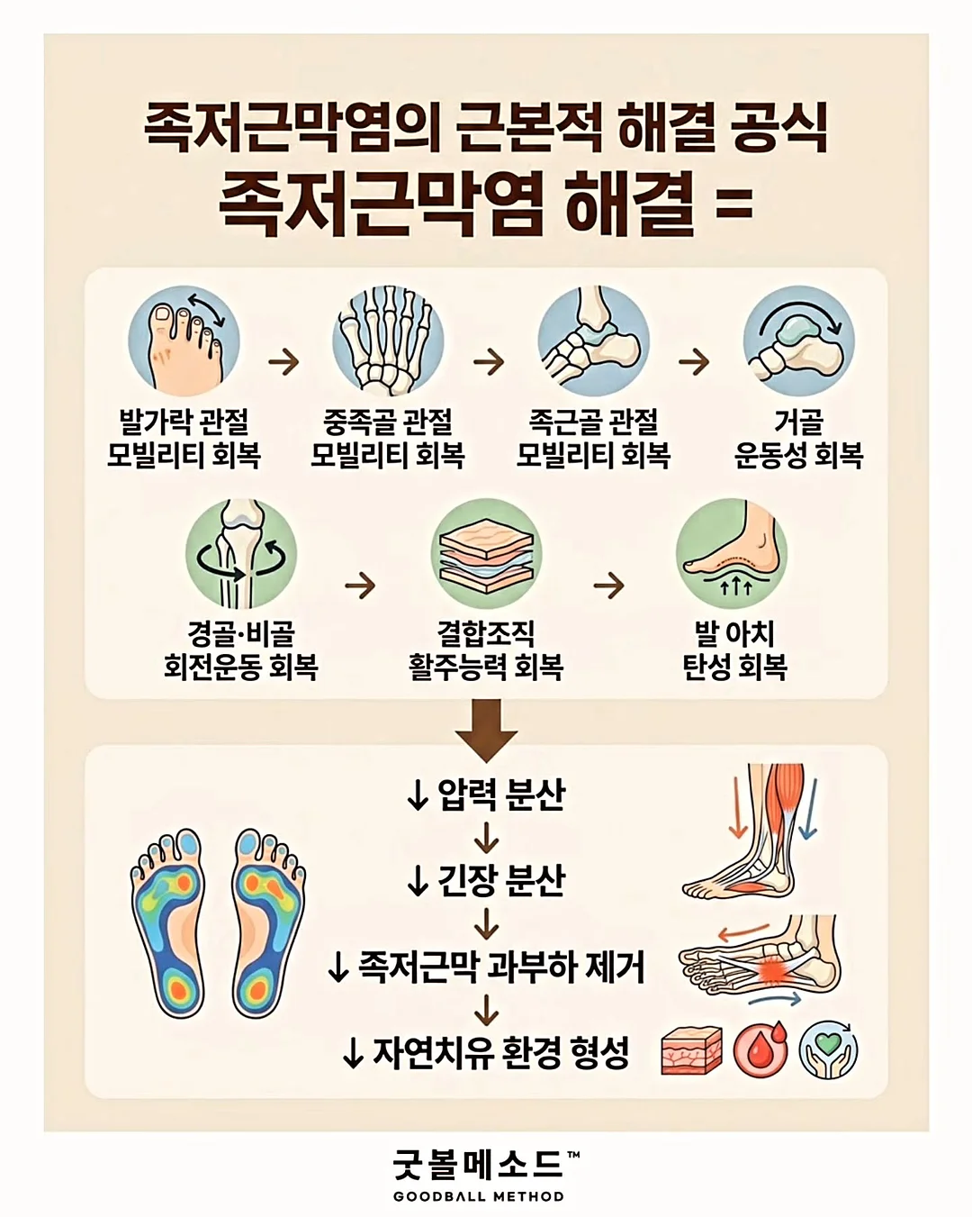 핸드 케어 비법 2