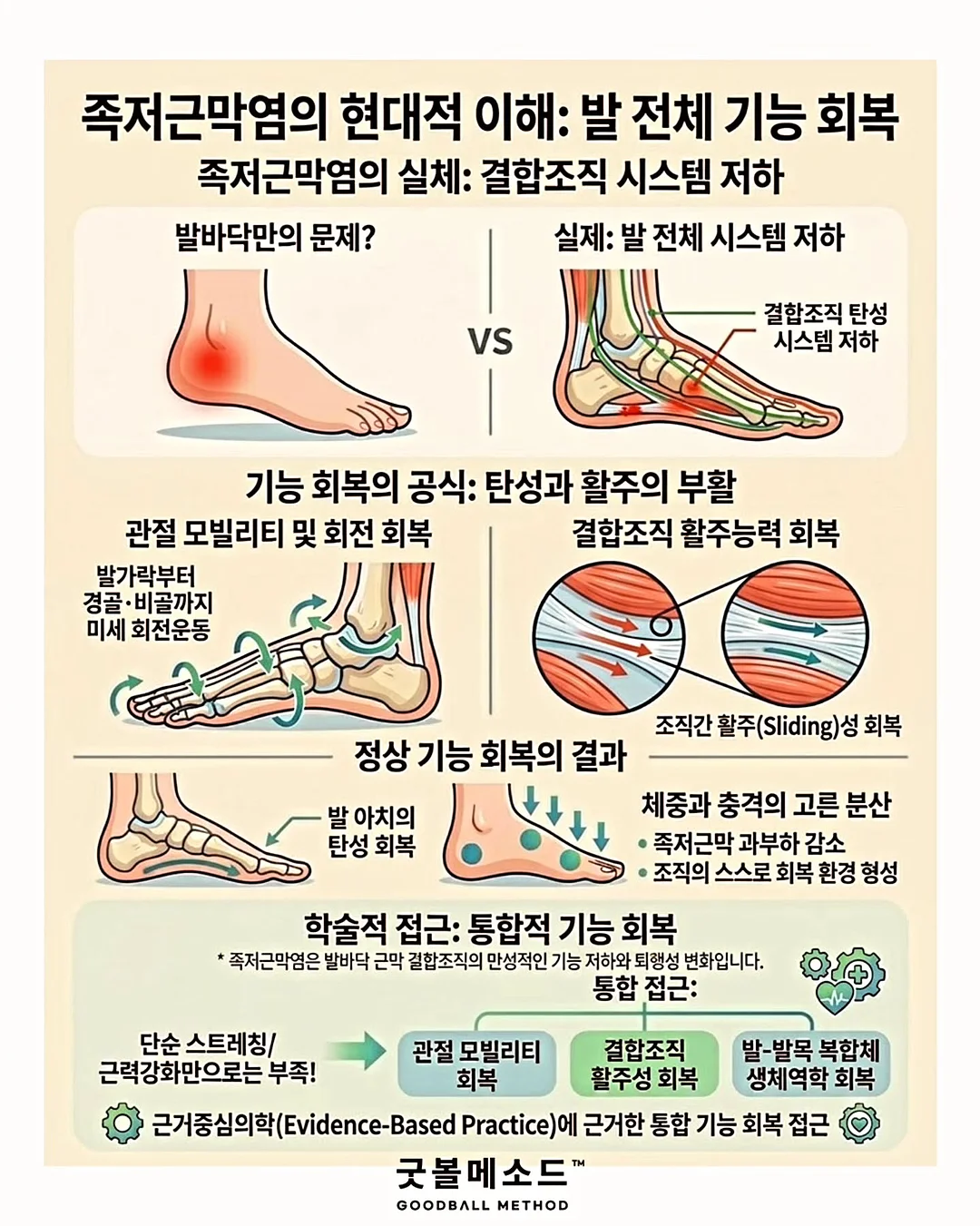 핸드 케어 비법 3
