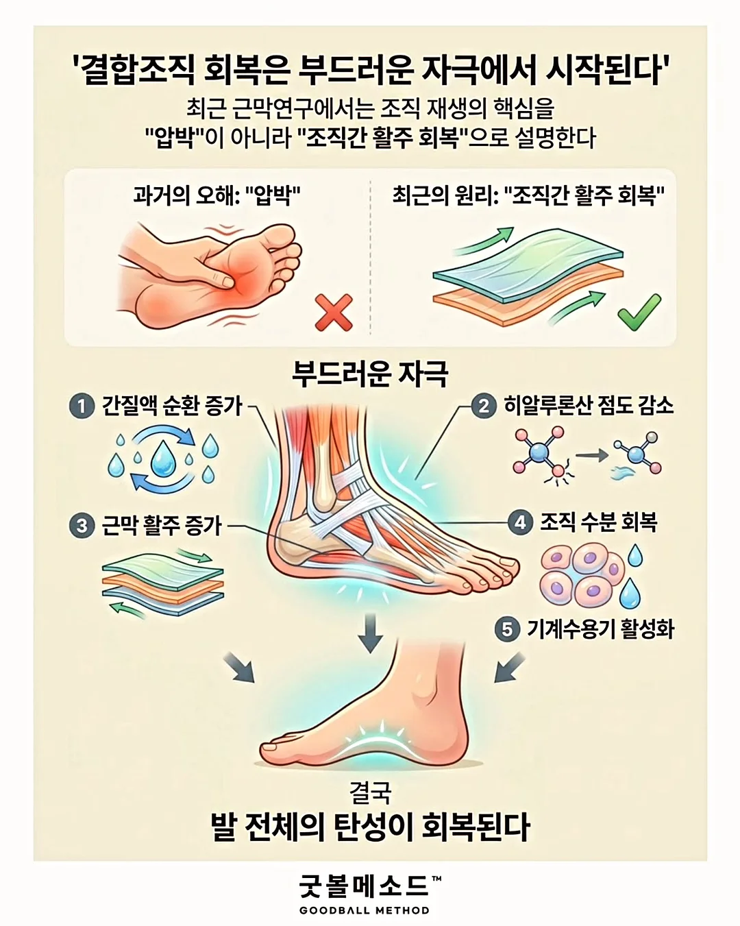 핸드 케어 비법 5