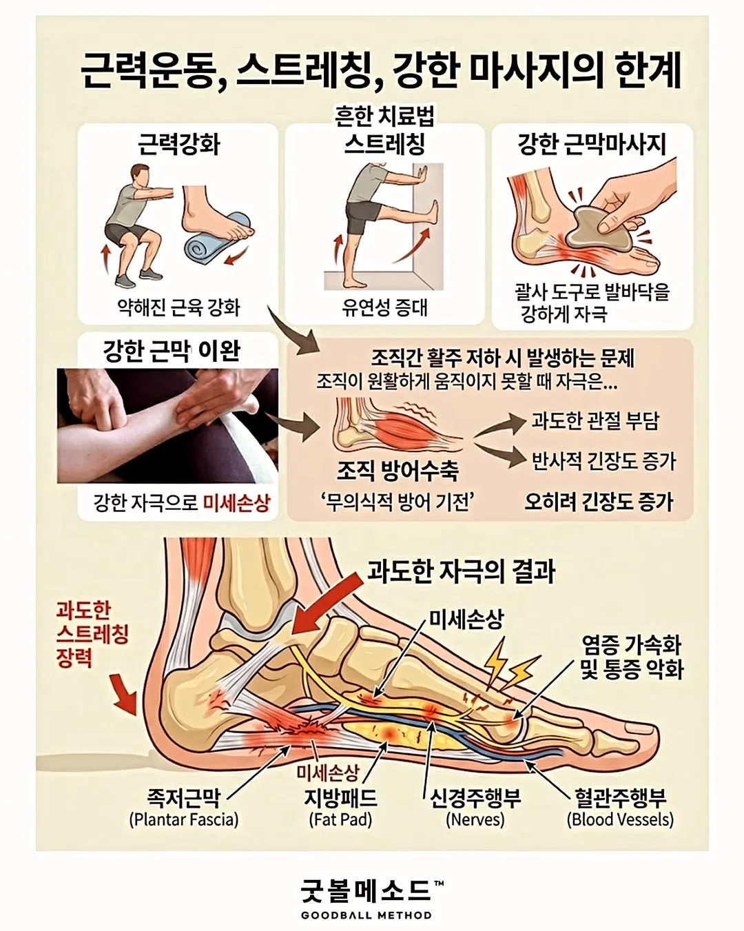 핸드 케어 비법 6