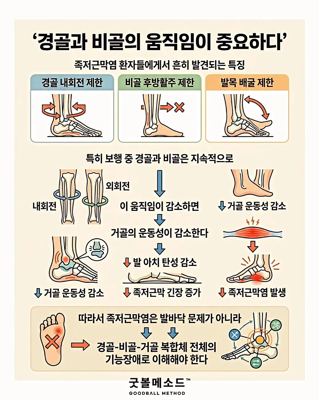 핸드 케어 비법 7