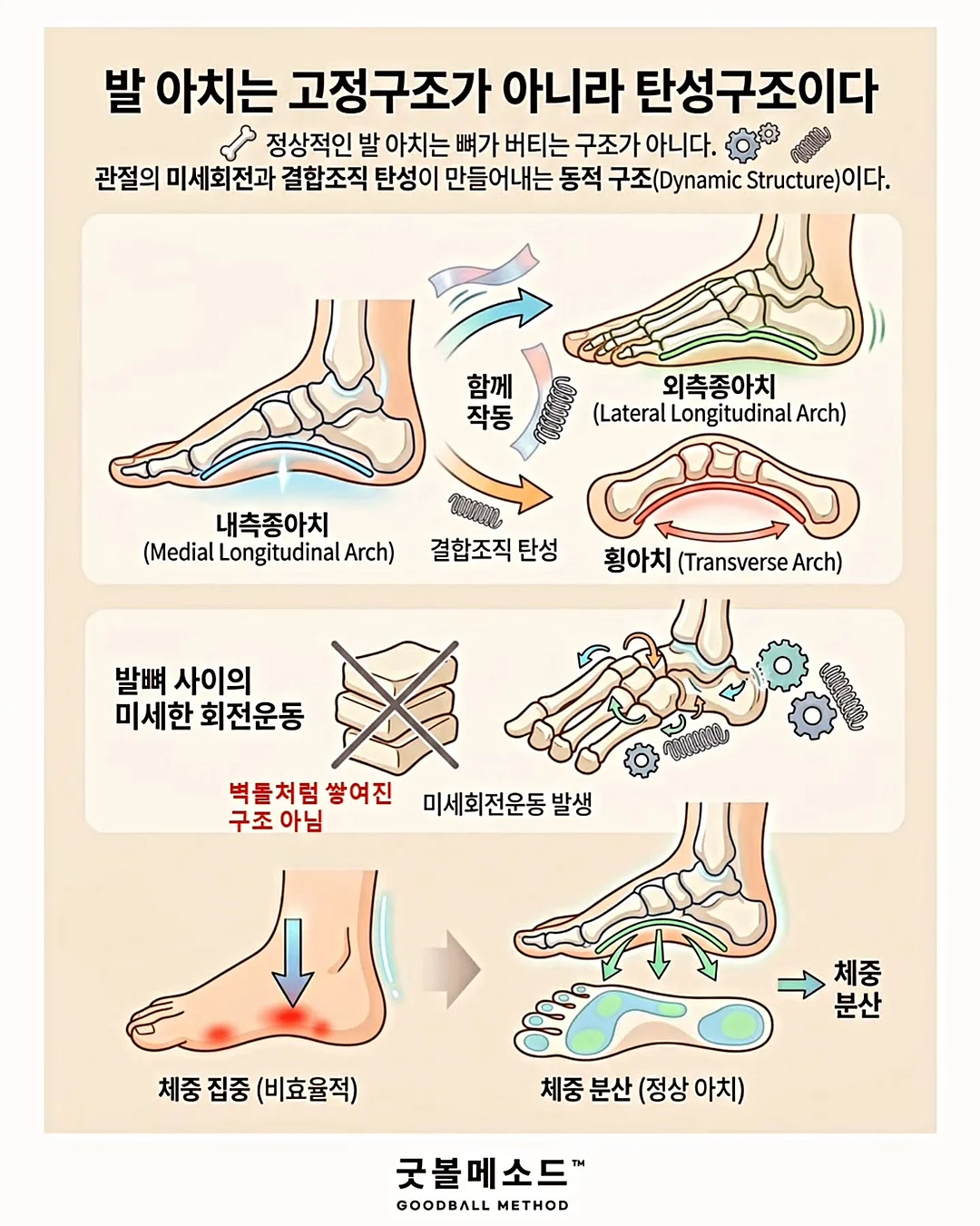 핸드 케어 비법 8