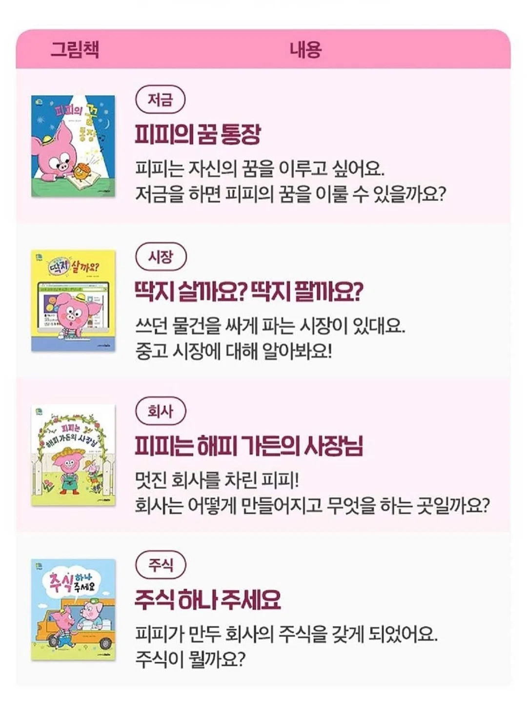 피치뷔스티에 6