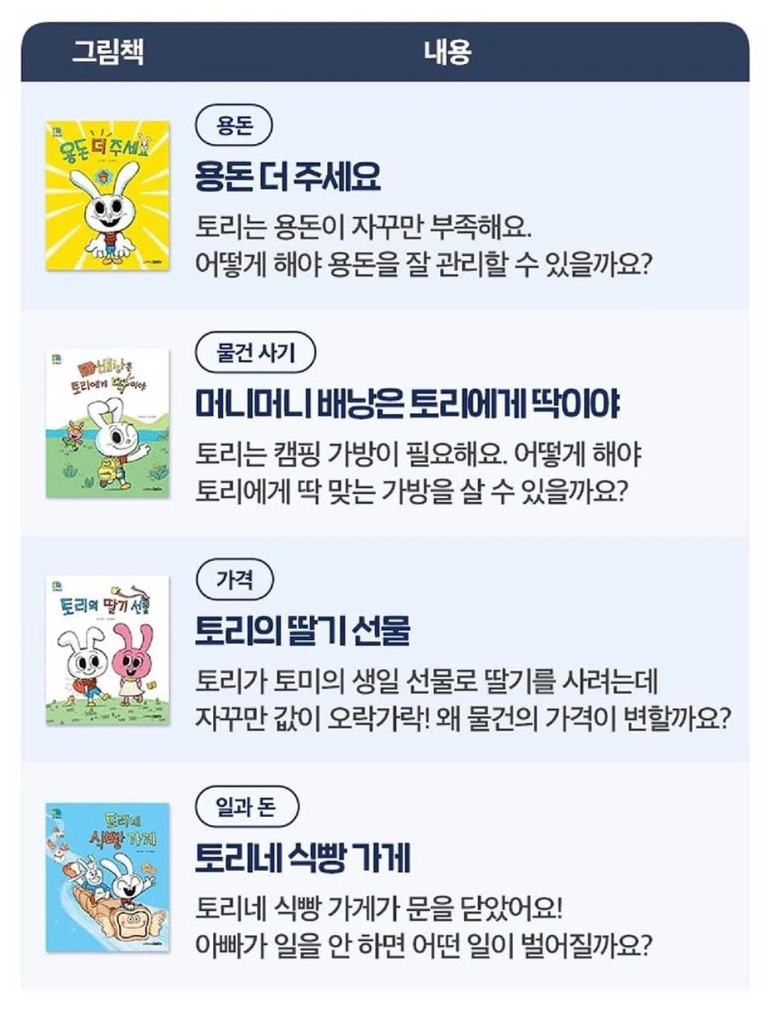 피치뷔스티에 7