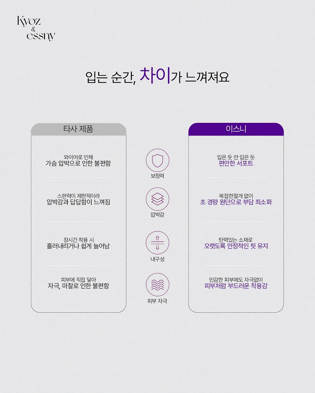3D테이핑 테크닉 3