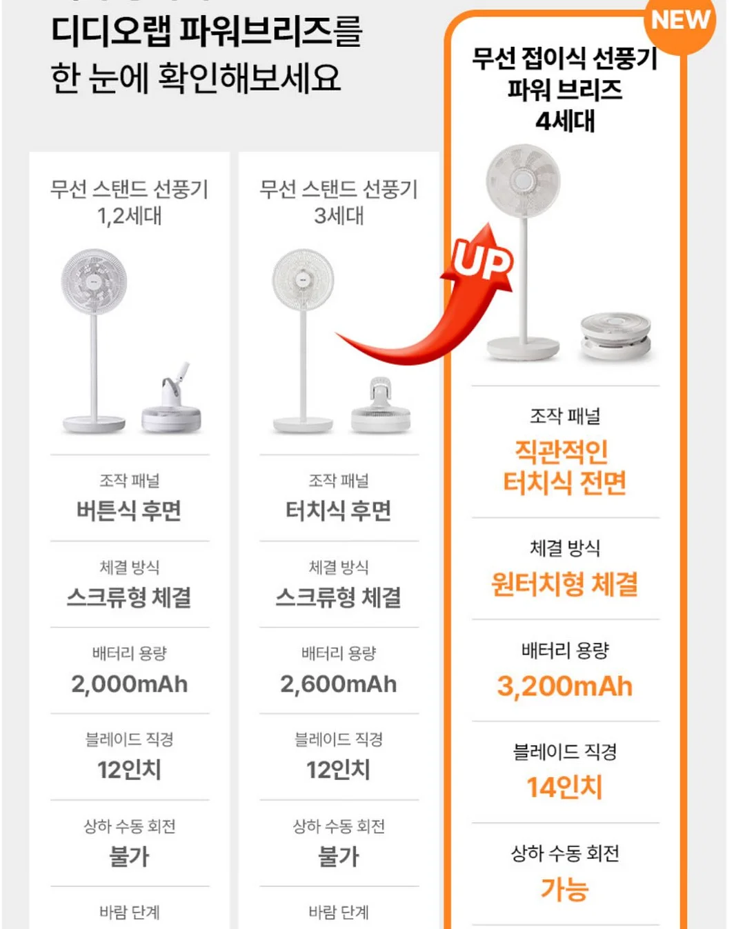 동물블럭 구디백 5