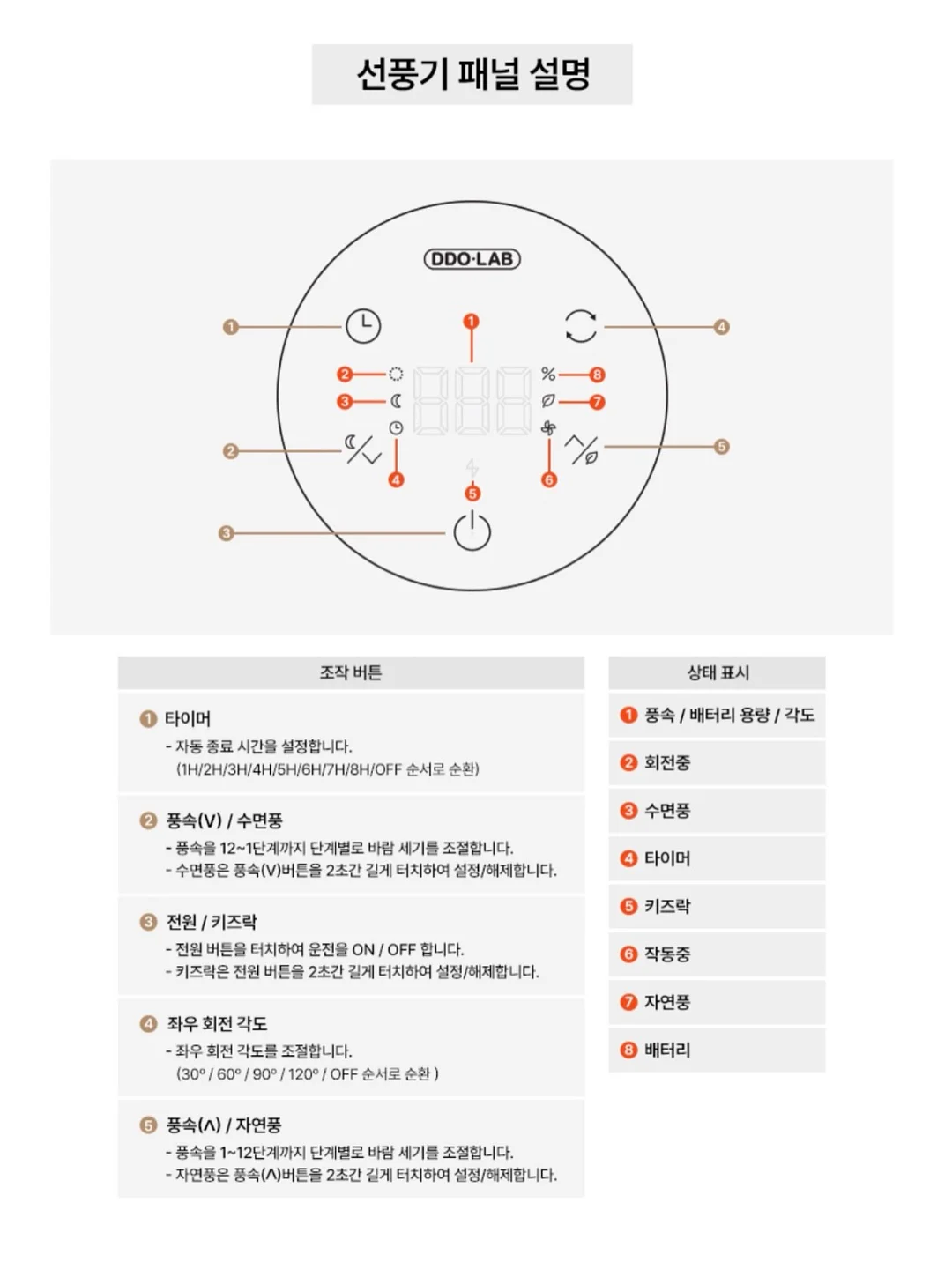 블라이스 리카 체리짱 인형 옷 19