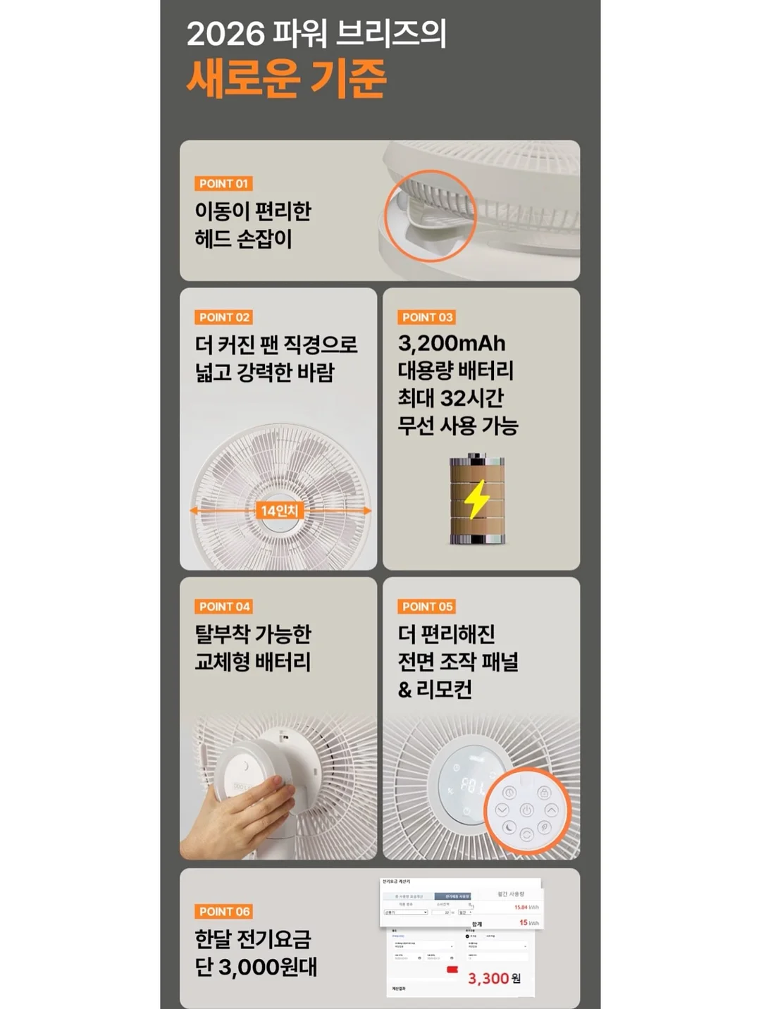블라이스 리카 체리짱 인형 옷 2