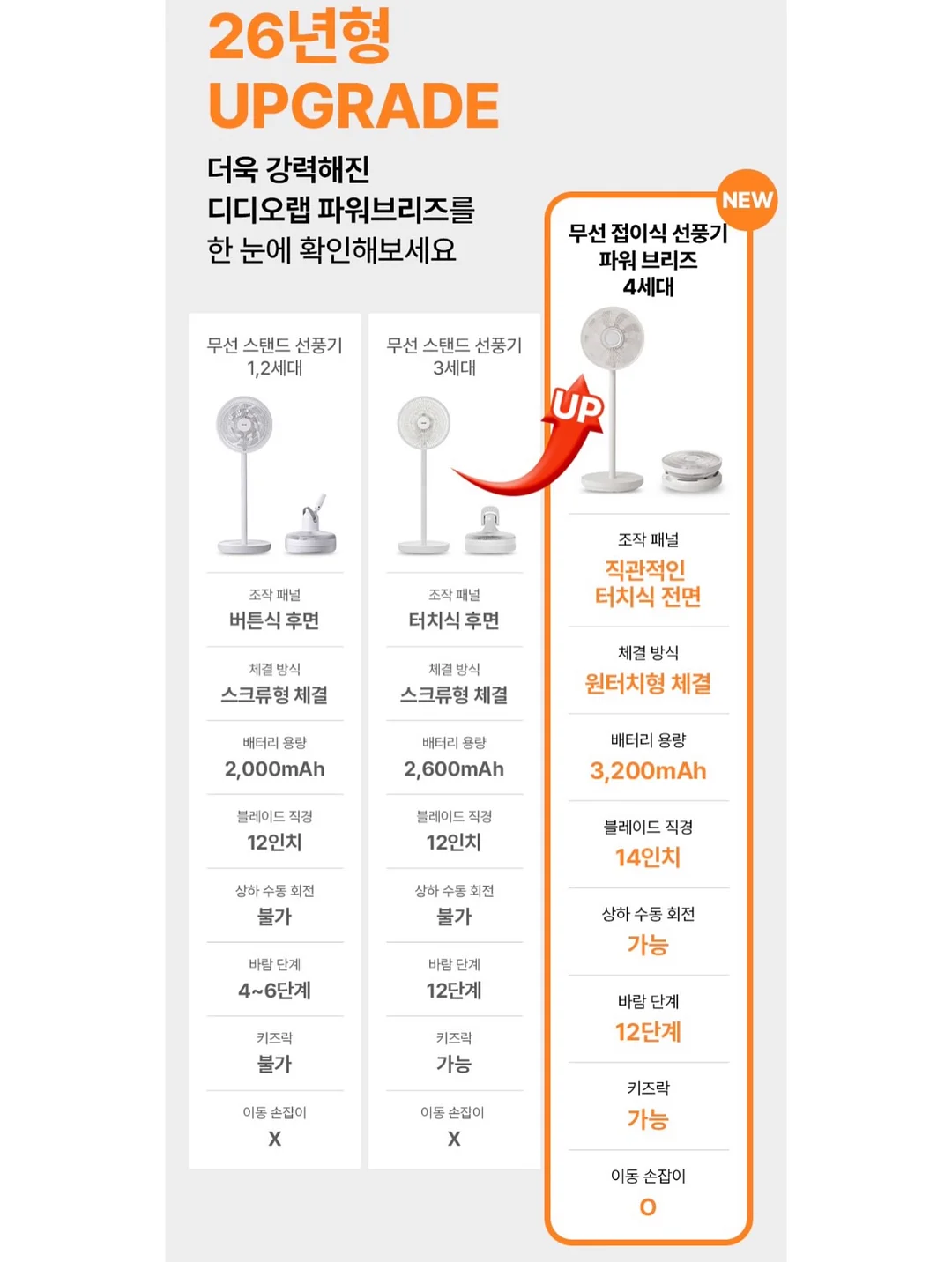 블라이스 리카 체리짱 인형 옷 3