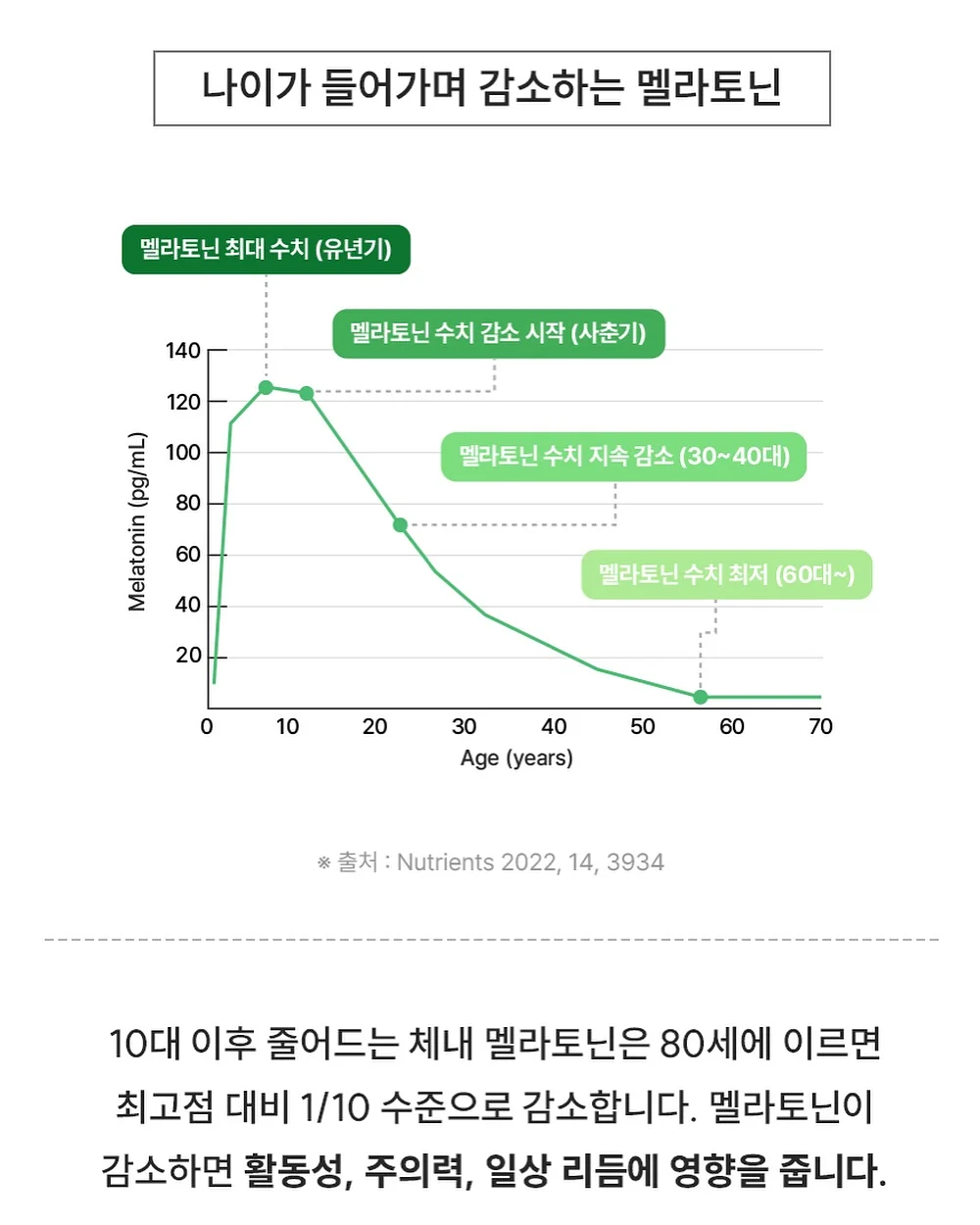 크롬 블랙 배색 반팔 12